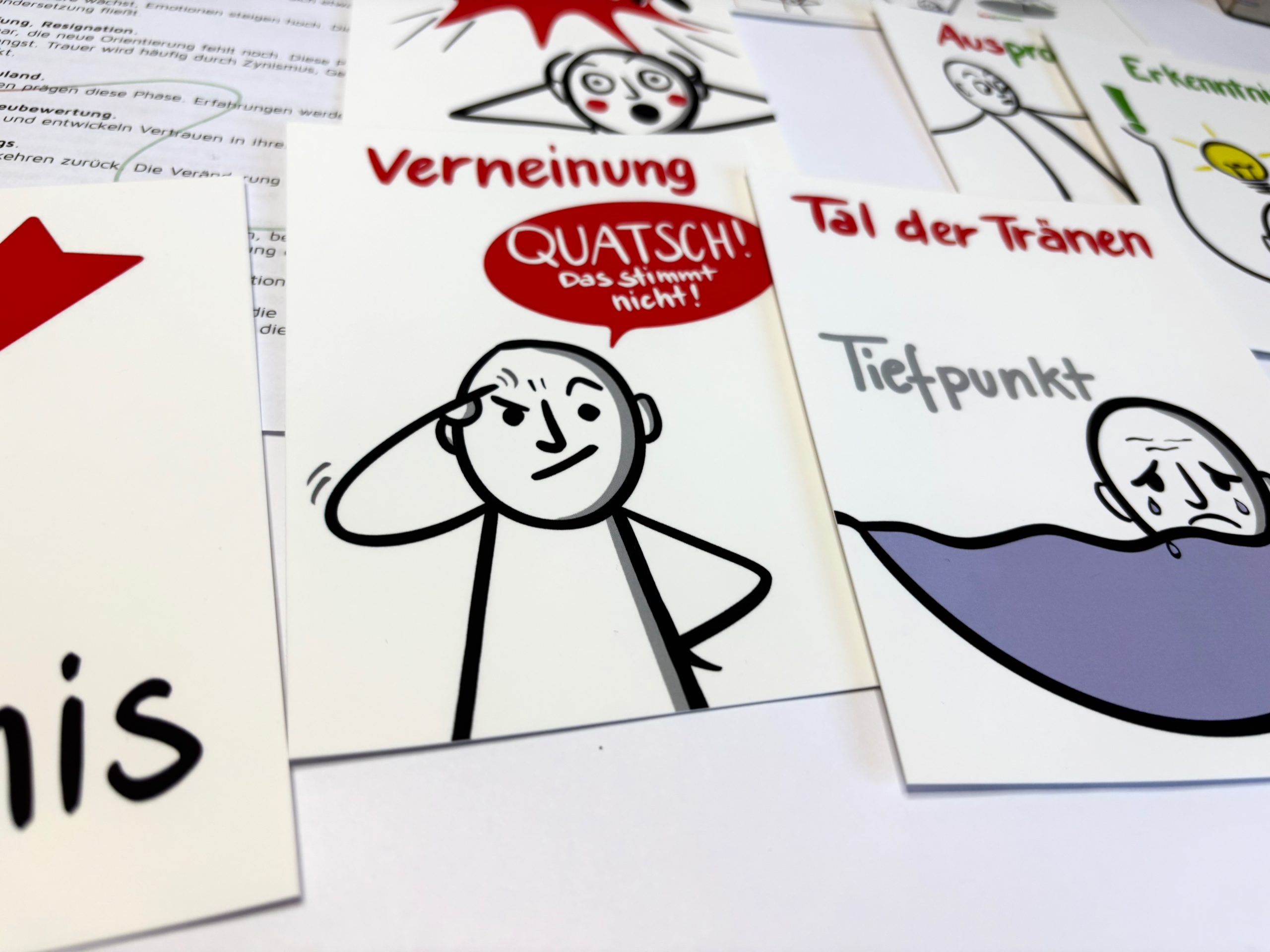 Kartenset Phasen der Veränderung