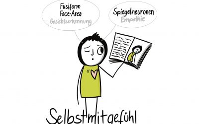 Sich selbst zeichnen für mehr Selbstmitgefühl